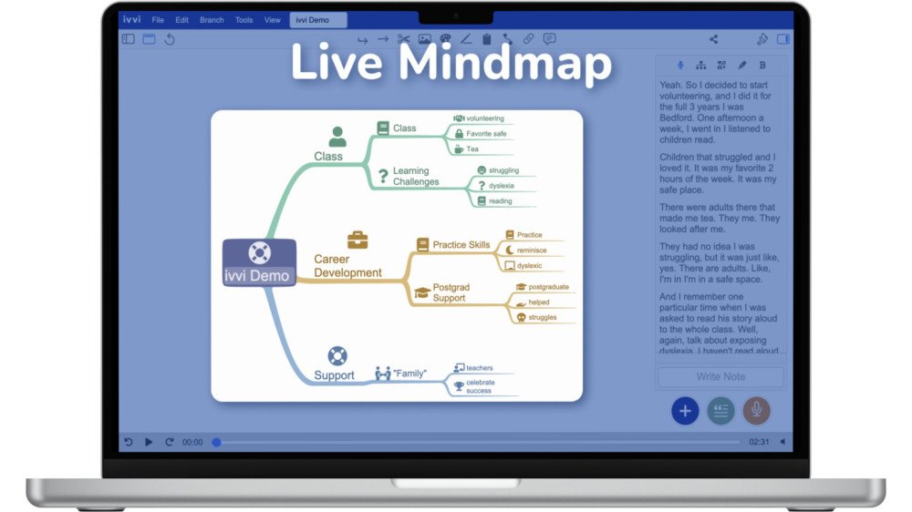 See the mind map being created before your eyes