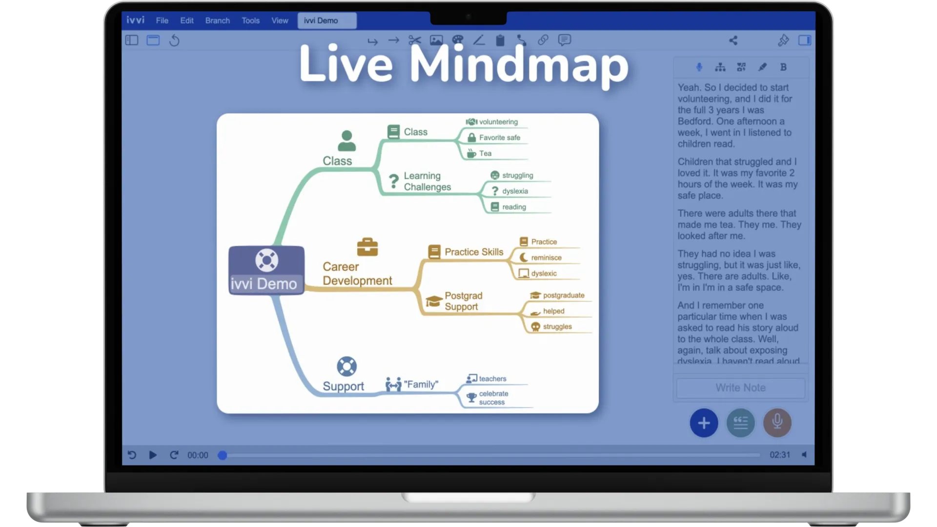 See the mind map being created before your eyes
