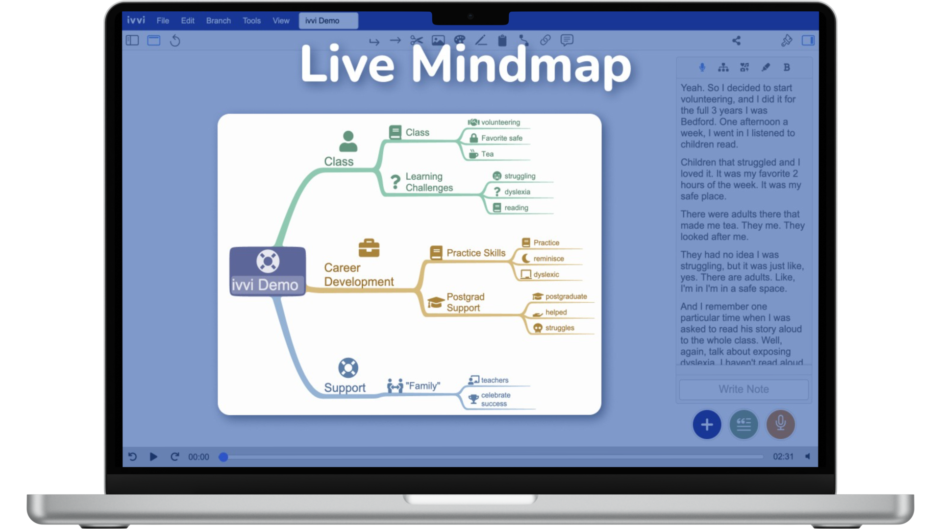 See the mind map being created before your eyes