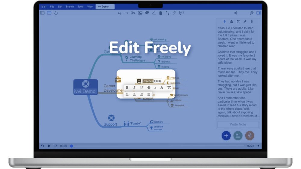 Freely edit the mind map