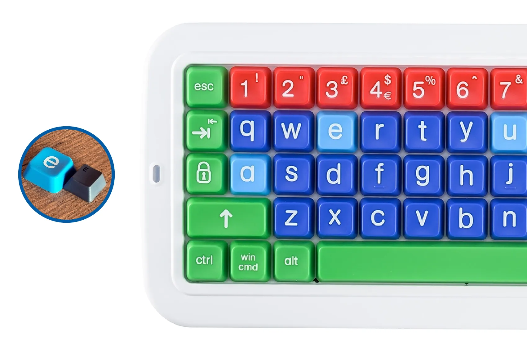 Key & Character Size