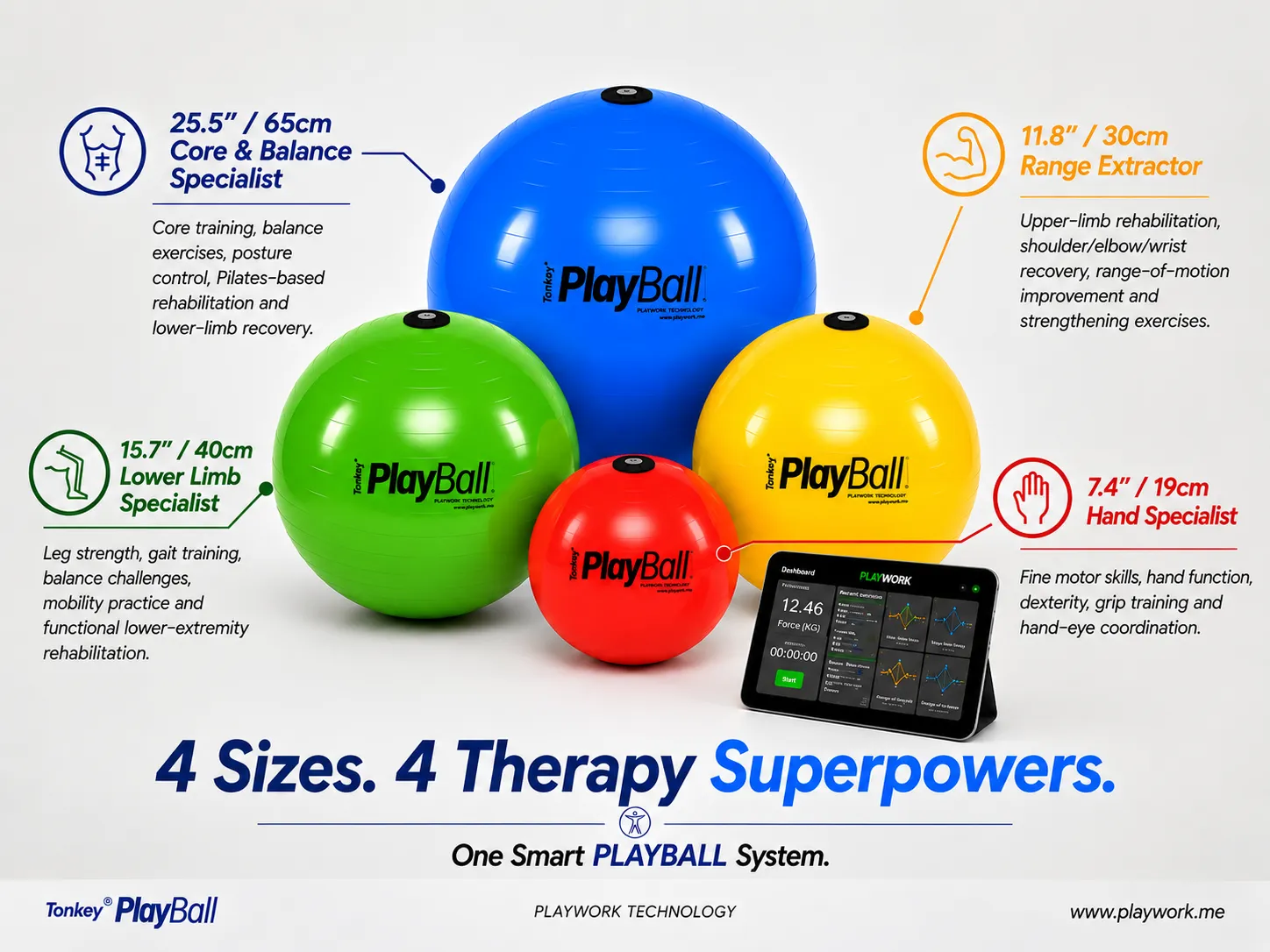 4 Therapy Superpowers