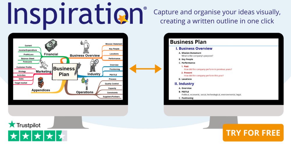 Inspiration's Outline View