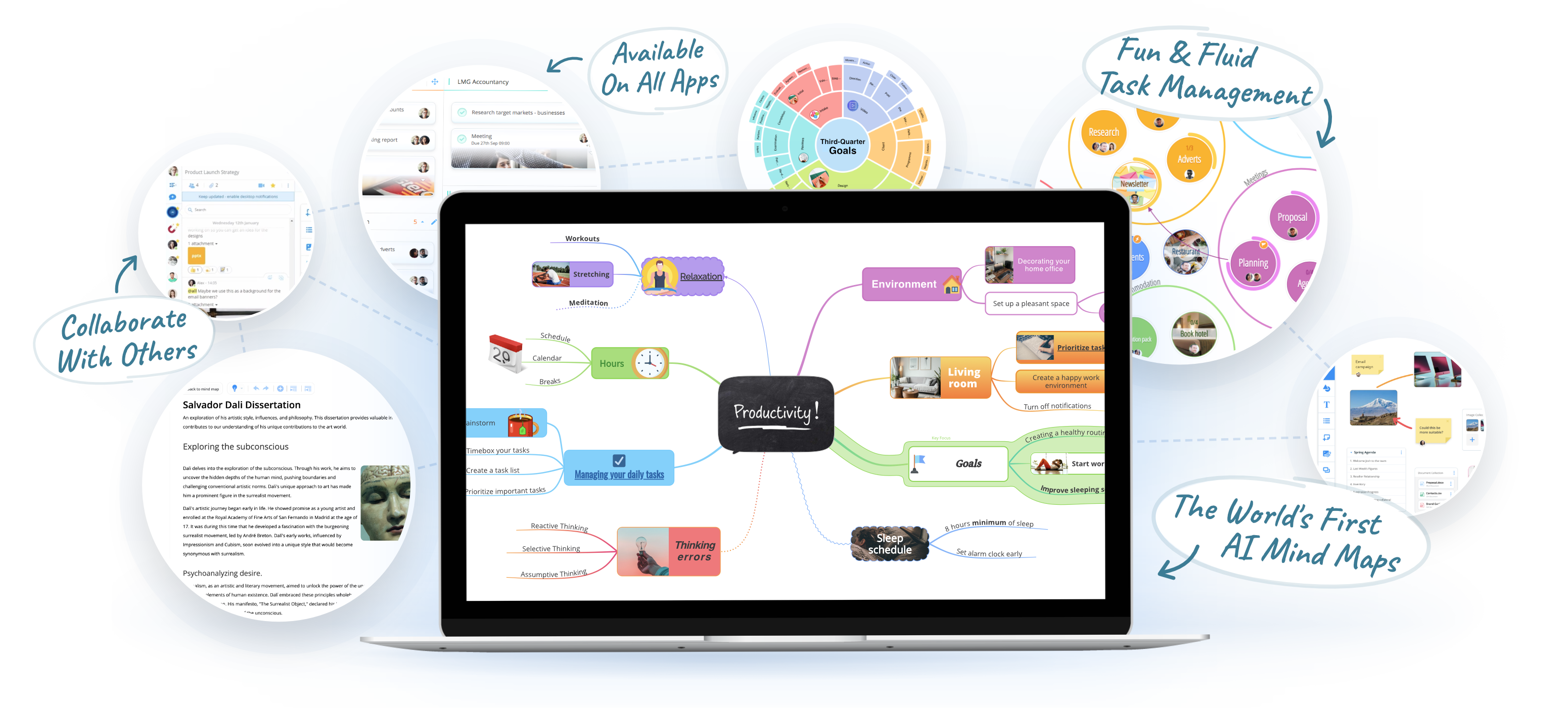 Mind mapping with the ultimate toolset