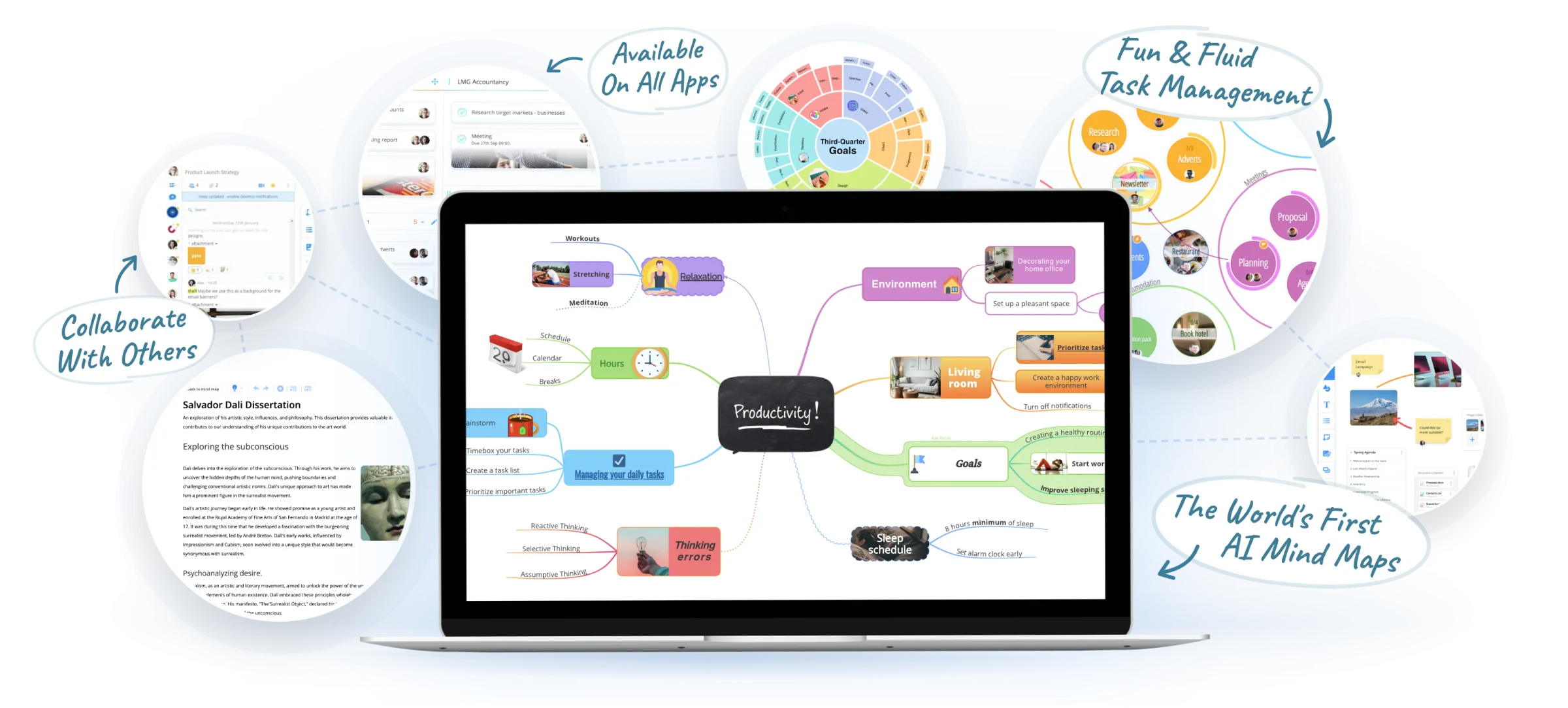 Mind mapping with the ultimate toolset