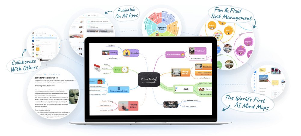 Mind mapping with the ultimate toolset